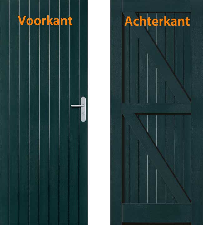 Bediening mogelijk evenaar deur Zelf je houten buitendeur samenstellen? Bestel vanaf €76!